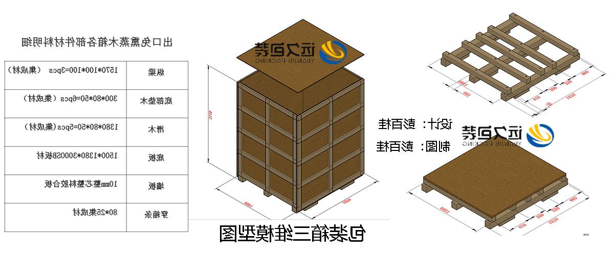 <a href='http://oum.airllevant.com'>买球平台</a>的设计需要考虑流通环境和经济性